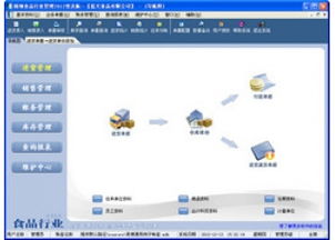 易達(dá)精細(xì)食品銷(xiāo)售行業(yè)管理軟件 v1.0.0.0官方版 助力企業(yè)高效管理的專(zhuān)業(yè)工具