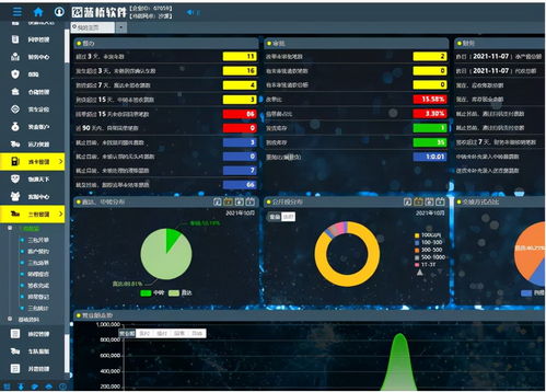 專線物流與軟件銷售 家居產(chǎn)品的專業(yè)運(yùn)輸與配套軟件功能解析